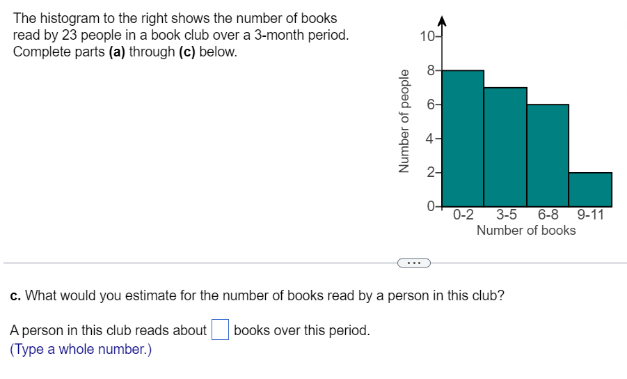 The histogram to the right shows the number of books
read by 23 people in a book club over a 3-month period.
Complete parts (a) through (c) below.
Number of people
10-
6-
4
2-
0+
0-2
3-5 6-8 9-11
Number of books
c. What would you estimate for the number of books read by a person in this club?
A person in this club reads about
books over this period.
(Type a whole number.)