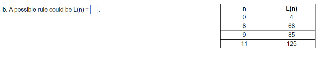 b. A possible rule could be L(n) = .
n
0
8
9
11
L(n)
4
68
85
125