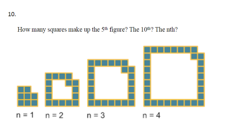 10.
How many squares make up the 5th figure? The 10th? The nth?
n=1 n=2
DO
n = 3
n = 4