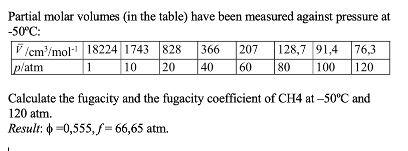 Partial molar volumes (in the table) have been measured against pressure at
-50°C:
V /cm³/mol' |18224|1743 |828
|1
366
207
128,7 |91,4
76,3
\p/atm
|10
20
40
60
80
100
120
Calculate the fugacity and the fugacity coefficient of CH4 at –50°C and
120 atm.
Result: o =0,555, f= 66,65 atm.
