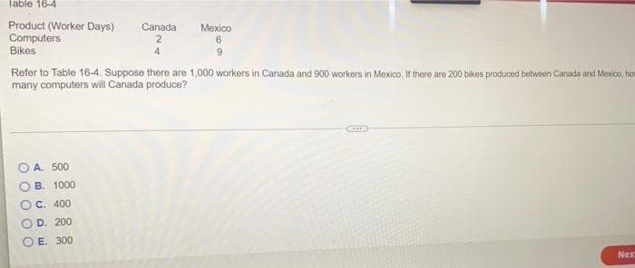 Table 16-4
Product (Worker Days)
Computers
Bikes
OO
0 0 0
Refer to Table 16-4. Suppose there are 1,000 workers in Canada and 900 workers in Mexico. If there are 200 bikes produced between Canada and Mexico, ho
many computers will Canada produce?
0 0 0
Canada
2
A.
500
B. 1000
C. 400
D.
200
E. 300
4
Mexico
6
9
Nex