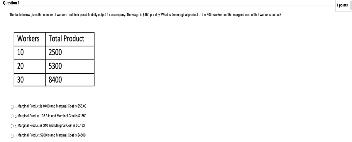 Question 1
The table below gives the number of workers and their possible daily output for a company. The wage is $150 per day. What is the marginal product of the 30th worker and the marginal cost of that worker's output?
Workers
10
20
30
Total Product
2500
5300
8400
O a. Marginal Product is 8400 and Marginal Cost is $56.00
O b. Marginal Product 103.3 is and Marginal Cost is $1550
O c. Marginal Product is 310 and Marginal Cost is $0.483
Od. Marginal Product 5900 is and Marginal Cost is $4500
1 points