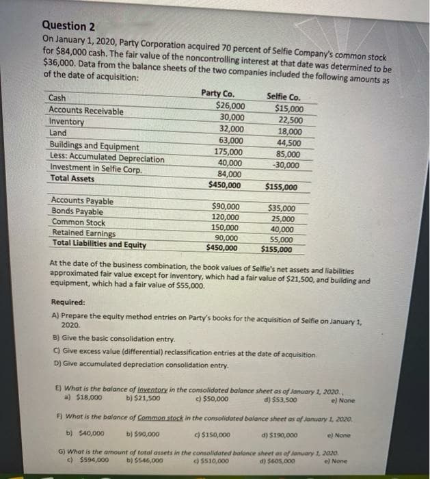 Question 2
On January 1, 2020, Party Corporation acquired 70 percent of Selfie Company's common stock
for $84,000 cash. The fair value of the noncontrolling interest at that date was determined to be
$36,000. Data from the balance sheets of the two companies included the following amounts as
of the date of acquisition:
Party Co.
$26,000
30,000
32,000
63,000
175,000
40,000
84,000
$450,000
Selfie Co.
$15,000
22,500
Cash
Accounts Receivable
Inventory
18,000
44,500
Land
Buildings and Equipment
Less: Accumulated Depreciation
Investment in Selfie Corp.
85,000
-30,000
Total Assets
$155,000
Accounts Payable
$90,000
120,000
150,000
$35,000
25,000
40,000
55,000
$155,000
Bonds Payable
Common Stock
Retained Earnings
Total Liabilities and Equity
90,000
$450,000
At the date of the business combination, the book values of Selfie's net assets and liabilities
approximated fair value except for inventory, which had a fair value of $21,500, and building and
equipment, which had a fair value of $55,000.
Required:
A) Prepare the equlty method entries on Party's books for the acquisition of Selfie on January 1,
2020.
B) Give the basic consolidation entry.
C) Give excess value (differential) reclassification entries at the date of acquisition.
D) Give accumulated depreciation consolidation entry.
E) What is the balance of Inventory in the consolidated balance sheet as of January 1, 2020.,
c) $50,000
a) $18,000
b) $21,500
d) $53,500
e) None
F) What is the balance of Common stock in the consolidated balance sheet as of January 1, 2020.
d) S190,000
e) None
b) $40,000
b) s90,000
$150,000
G) What is the amount of total assets in the consolidated balonce sheet os of Jonuary L 2020.
) 5510,000
d) 5605,000
e) None
c) $594,000
b) $546,000
