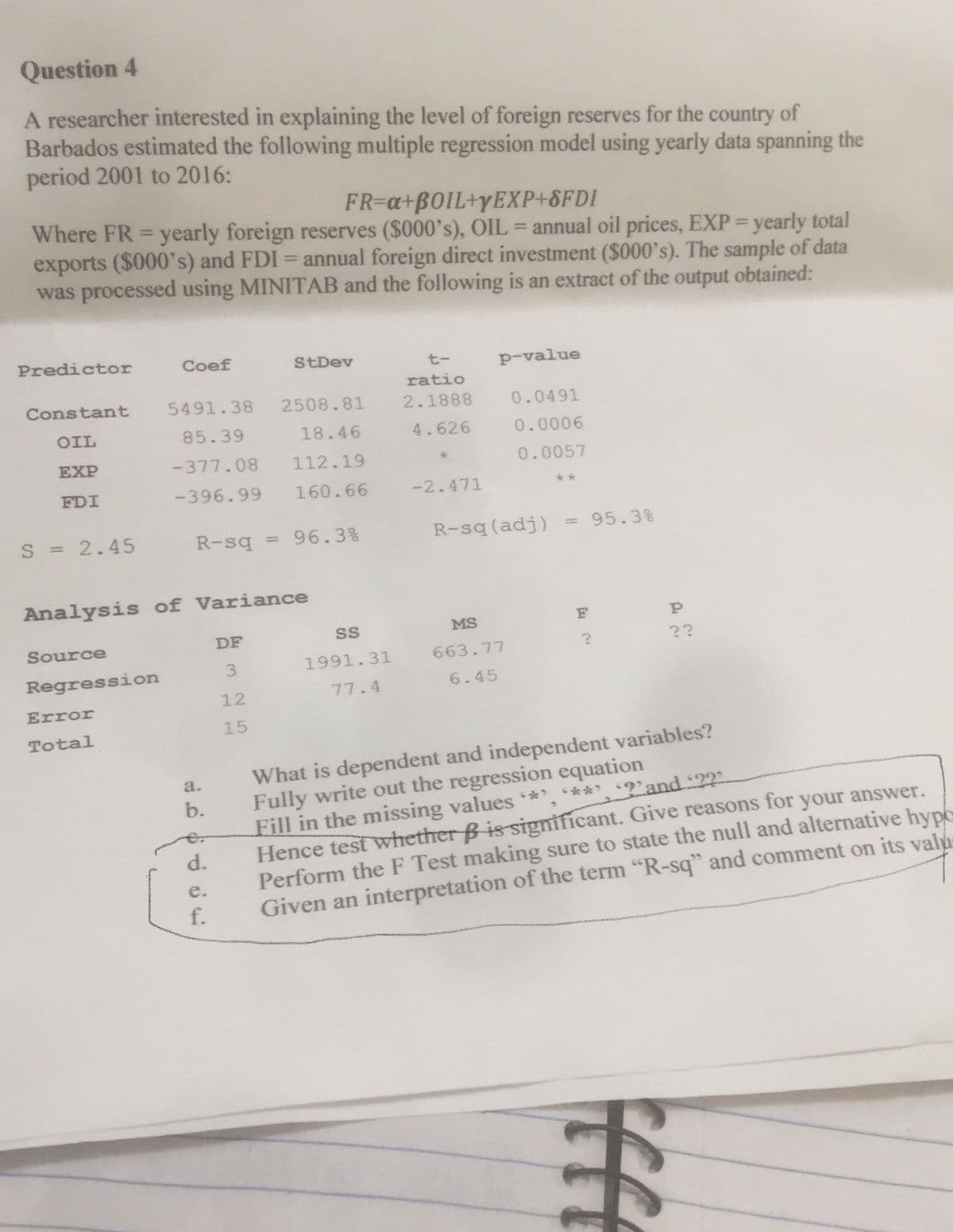 Question 4
A researcher interested in explaining the level of foreign reserves for the country of
Barbados estimated the following multiple regression model using yearly data spanning the
period 2001 to 2016:
FR-a+BOIL+YEXP+8FDI
Where FR = yearly foreign reserves ($000's), OIL = annual oil prices, EXP= yearly total
exports ($000's) and FDI = annual foreign direct investment ($000's). The sample of data
was processed using MINITAB and the following is an extract of the output obtained:
%3D
%3D
Predictor
Coef
StDev
モー
p-value
ratio
Constant
5491.38
2508.81
2.1888
0.0491
OIL
85.39
18.46
4.626
0.0006
EXP
-377.08
112.19
0.0057
FDI
-396.99
160.66
-2.471
**
S = 2.45
R-sq
96.3%
R-sq(adj)
95.3%
%3D
Analysis of Variance
SS
MS
Source
DF
??
3.
1991.31
663.77
Regression
77.4
6.45
12
Error
15
Total
What is dependent and independent variables?
Fully write out the regression equation
Fill in the missing values *
Hence test whether Bis significant. Give reasons for your answer.
Perform the F Test making sure to state the null and alternative hyp
Given an interpretation of the term "R-sq" and comment on its valu
a.
b.
-** 9'and 22
d.
e.
f.
玉
