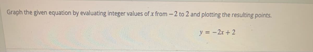 Graph the given equation by evaluating integer values of x from -2 to 2 and plotting the resulting points.
y = -2r + 2
