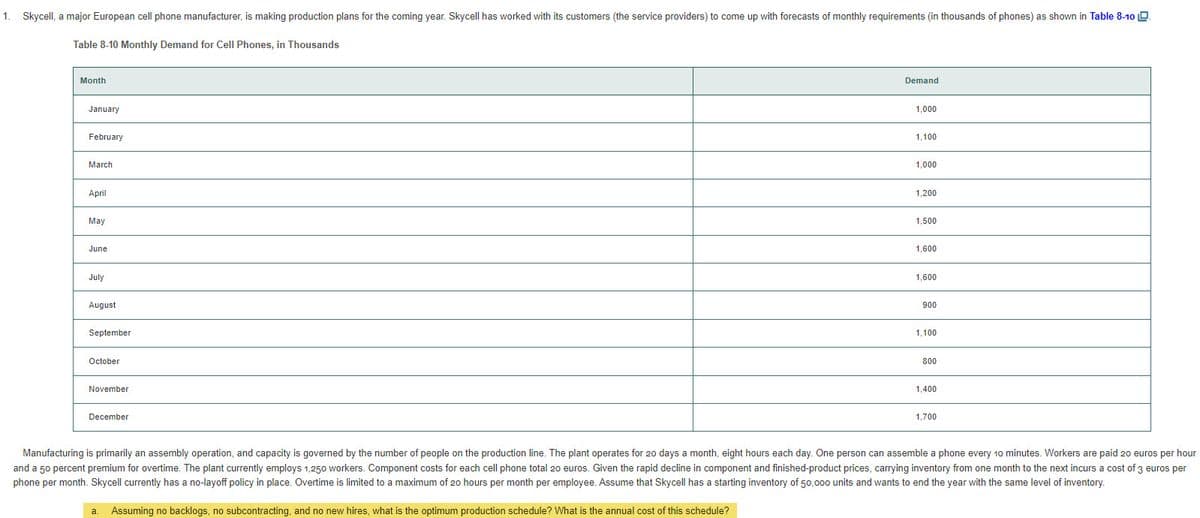 1. Skycell, a major European cell phone manufacturer, is making production plans for the coming year. Skycell has worked with its customers (the service providers) to come up with forecasts of monthly requirements (in thousands of phones) as shown in Table 8-10
Table 8-10 Monthly Demand for Cell Phones, in Thousands
Month
January
February
March
April
May
June
July
August
September
October
November
Demand
1,000
1,100
1,000
1,200
1,500
1,600
1,600
900
1,100
800
1,400
December
1,700
Manufacturing is primarily an assembly operation, and capacity is governed by the number of people on the production line. The plant operates for 20 days a month, eight hours each day. One person can assemble a phone every 10 minutes. Workers are paid 20 euros per hour
and a 50 percent premium for overtime. The plant currently employs 1,250 workers. Component costs for each cell phone total 20 euros. Given the rapid decline in component and finished-product prices, carrying inventory from one month to the next incurs a cost of 3 euros per
phone per month. Skycell currently has a no-layoff policy in place. Overtime is limited to a maximum of 20 hours per month per employee. Assume that Skycell has a starting inventory of 50,000 units and wants to end the year with the same level of inventory.
a. Assuming no backlogs, no subcontracting, and no new hires, what is the optimum production schedule? What is the annual cost of this schedule?