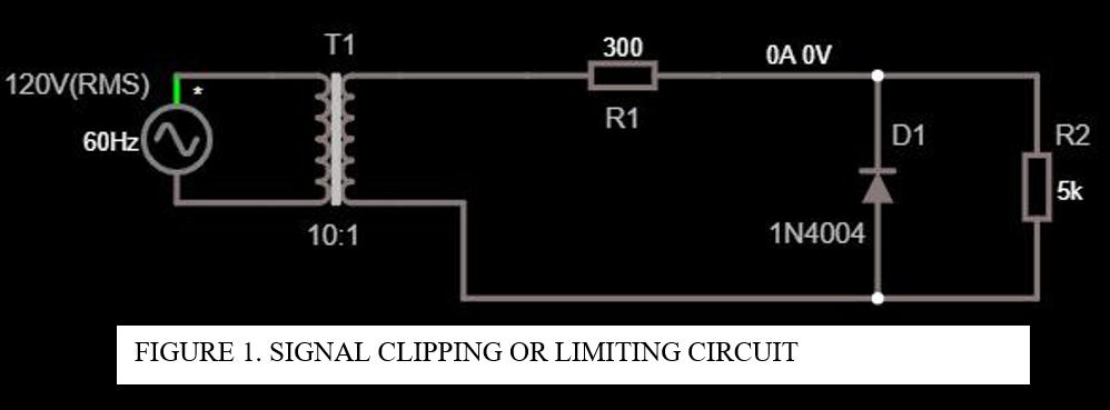 T1
300
OA OV
120V(RMS)
R1
60HZ
D1
R2
5k
10:1
1N4004
FIGURE 1. SIGNAL CLIPPING OR LIMITING CIRCUIT
