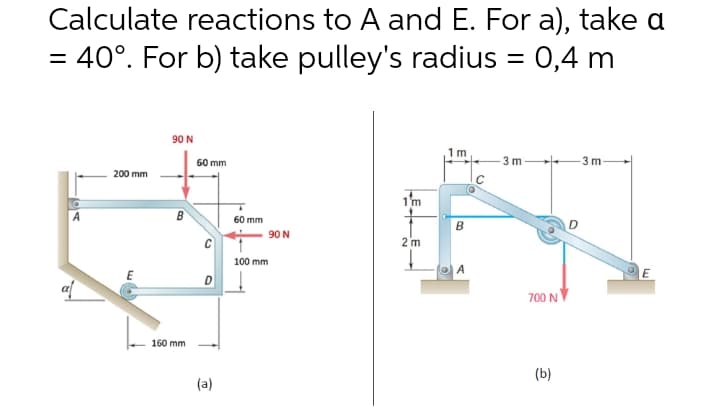 Calculate reactions to A and E. For a), take a
= 40°. For b) take pulley's radius = 0,4 m
90 N
1m
60 mm
3 m
3 m
200 mm
1m
A
B
60 mm
B.
90 N
2 m
100 mm
af
700 N
160 mm
(b)
(a)
