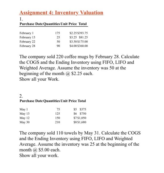 Assignment 4: Inventory Valuation
1.
Purchase Date Quantities Unit Price Total
February 1
February 13
February 22
February 28
175
25
50
90
May 1
May 13
May 12
May 30
The company sold 220 coffee mugs by February 28. Calculate
the COGS and the Ending Inventory using FIFO, LIFO and
Weighted Average. Assume the inventory was 50 at the
beginning of the month @ $2.25 each.
Show all your Work.
$2.25 $393.75
$3.25 $81.25
$3.50 $175.00
$4.00 $360.00
2.
Purchase Date Quantities Unit Price Total
75
125
150
210
$5 $375
$6 $750
$7 $1,050
$8 $1,680
The company sold 110 towels by May 31. Calculate the COGS
and the Ending Inventory using FIFO, LIFO and Weighted
Average. Assume the inventory was 25 at the beginning of the
month @ $5.00 each.
Show all your work.