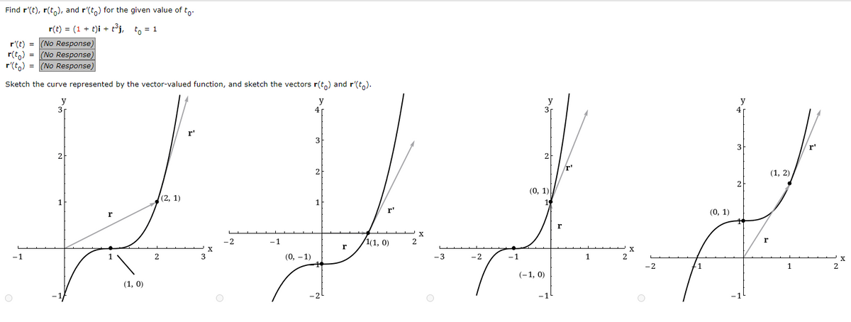 Find r'(t), r(t), and r'(to) for the given value of to.
r(t) = (1 + t)i + t³j, t。 = 1
r'(t) =
(No Response)
r(to) =
(No Response)
r'(to) = (No Response)
Sketch the curve represented by the vector-valued function, and sketch the vectors r(t) and r'(to).
y
-1
y
3
2
(1, 0)
2
(2, 1)
r'
3
X
-2
-1
(0, -1)
4
3
2
r
r'
/1(1, 0)
2
X
- 3
-2
-1
2
(0, 1)|
19
(-1,0)
r
1
2
X
-2
(0, 1)
(1, 2)
r'
2
X