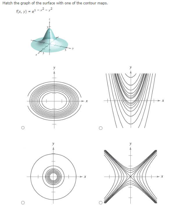 Match the graph of the surface with one of the contour maps.
f(x, y) = e¹-x² - y2
H
x
x
10
x