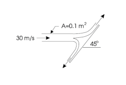 30 m/s
A=0.1 m²
45°