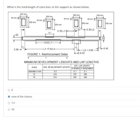 What is the total length of extra bars at the support as shown below,
300 mm
p00 mm
300 mm
200 mm
40 mm
40 mm
40 mm
40 mm
500 mm
s00 mm
500 mm
500 mm
+0.30 L2
0.30 L1+
S1
S2
-0.50 L1-
0.50
-L1 =7.50 m
-0 40
L2 3.00
0.50
FIGURE 1. Reinforcement Detail
MINIMUM DEVELOPMENT LENGHTS AND LAP LENGTHS
MIN. LAP LENGTH
In tenson in compression
51
BARS
MIN. DE VELOPMENT LENGTH
52
210
210
31
diameter in mm.
12
16
375
360
500
440
none of the choices
7.3
O 10
