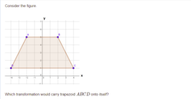 Consider the figure
Which transformation would carry trapezoid ABCD onto itself?
