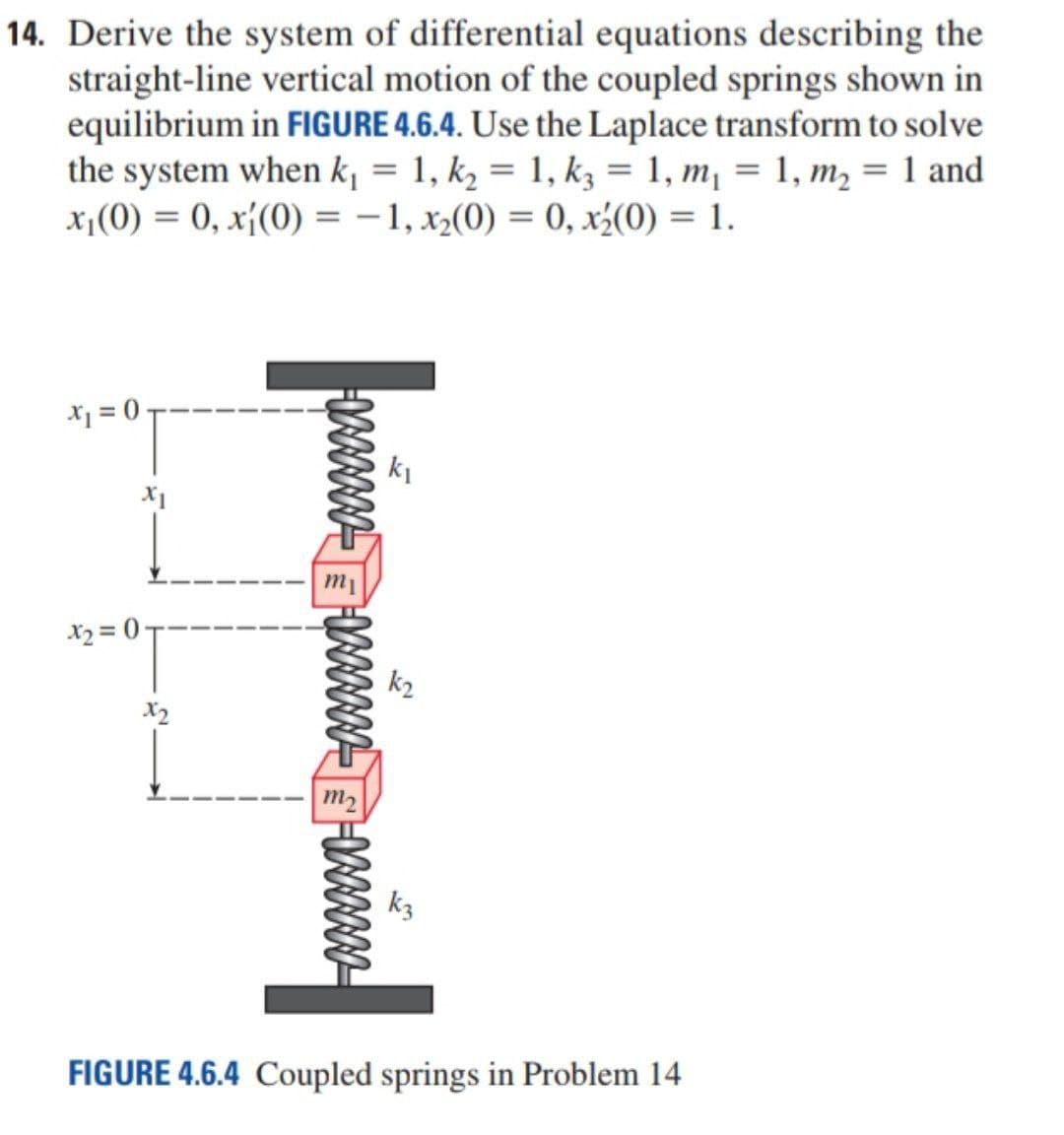 14. Derive the system of differential equations describing the
straight-line vertical motion of the coupled springs shown in
equilibrium in FIGURE 4.6.4. Use the Laplace transform to solve
the system when k = 1, k, = 1, kz = 1, m, = 1, m, = 1 and
x¡(0) = 0, x{(0) = -1, x,(0) = 0, x;(0) = 1.
%3D
Xj = 0-
X2 = 0
FIGURE 4.6.4 Coupled springs in Problem 14
