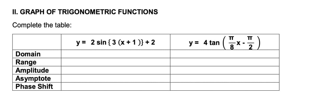 II. GRAPH OF TRIGONOMETRIC FUNCTIONS
Complete the table:
Domain
Range
Amplitude
Asymptote
Phase Shift
y = 2 sin {3 (x + 1)} + 2
y = 4 tan
TT
TT
(x-7)
X-
8 2