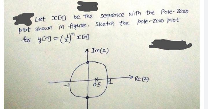 Let xn]
be the sequence with the Pole-Zero
plot shoun m figuse. SKetch the pole-zero plot
for yon]=(+)" rm
Im(2)
Re (2)
0-5
