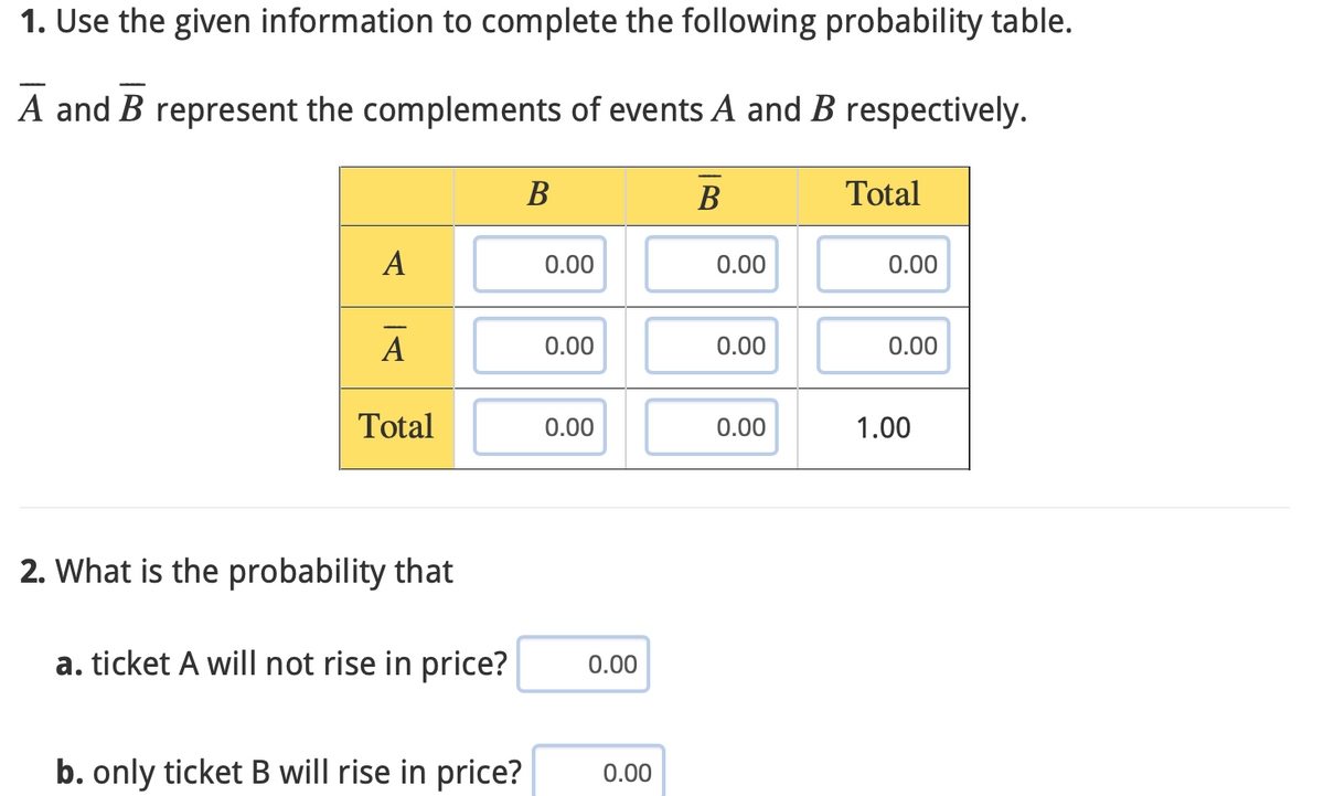 1. Use the given information to complete the following probability table.
A and B represent the complements of events A and B respectively.
B
A
A
Total
2. What is the probability that
a. ticket A will not rise in price?
b. only ticket B will rise in price?
B
0.00
0.00
0.00
0.00
0.00
0.00
0.00
0.00
Total
0.00
0.00
1.00