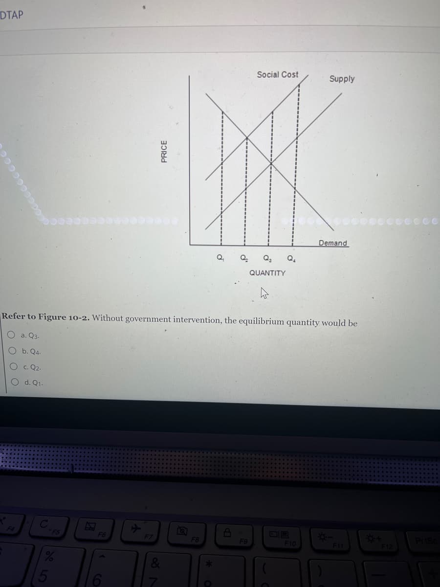 DTAP
22292990000
O a. Q3.
O O O O
b. Q4.
O c. Q₂2.
Refer to Figure 10-2. Without government intervention, the equilibrium quantity would be
O d. Q₁.
C
* F5
%
F6
F7
PRICE
7
F8
*
Q₁ Q₂ Q₂ Q₂
QUANTITY
Social Cost
Â
F9
Supply
F10
Demand
-
F11
+
F12
PrtSc