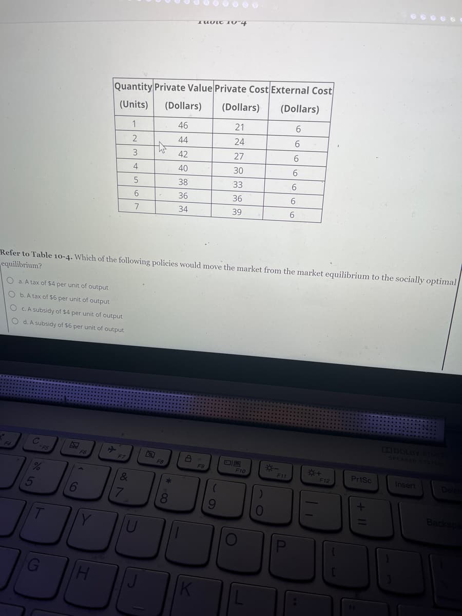 O a. A tax of $4 per unit of output
O b. A tax of $6 per unit of output
O c. A subsidy of $4 per unit of output
O d. A subsidy of $6 per unit of output
C
16
5
6
U
F6
Quantity Private Value Private Cost External Cost
(Units) (Dollars)
(Dollars)
6
6
H
F7
Refer to Table 10-4. Which of the following policies would move the market from the market equilibrium to the socially optimal
equilibrium?
&
1
2
3
4
5
6
7
7
F8
*00
46
44
42
40
38
36
34
8
Iuvit IU 4
8
K
Fo
(Dollars)
21
24
27
30
33
36
39
(
9
F10
O
0
---
6
F11
6
6
6
6
☀+
Ti
F12
PrtSc
+ 11
DI DOLBY ATMOS
SPEAKER SYSTEM
Insert
Delete
Backspa