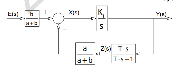 X(s)
K,
Y(s).
E(s)
b
a+b
a
Z(s)
T.s
a+b
T.s+1
