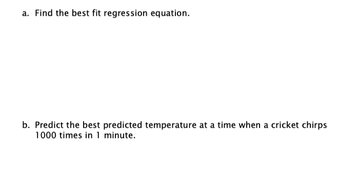 a. Find the best fit regression equation.
b. Predict the best predicted temperature at a time when a cricket chirps
1000 times in 1 minute.
