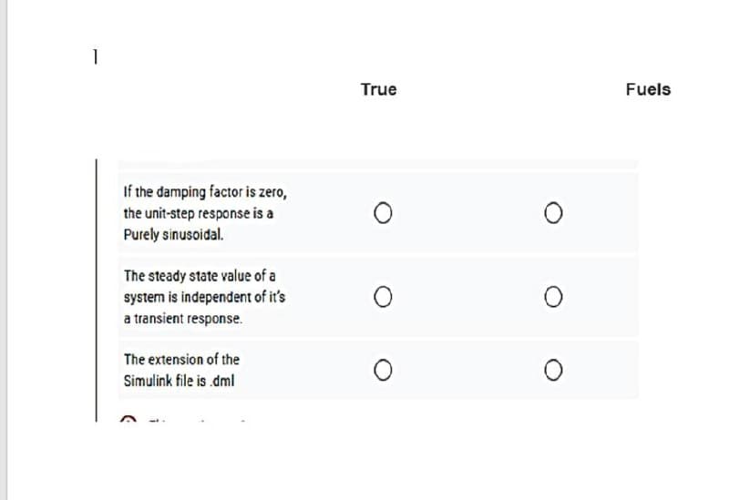 1
True
Fuels
If the damping factor is zero,
the unit-step response is a
Purely sinusoidal.
The steady state value of a
system is independent of it's
a transient response.
The extension of the
Simulink file is .dml
