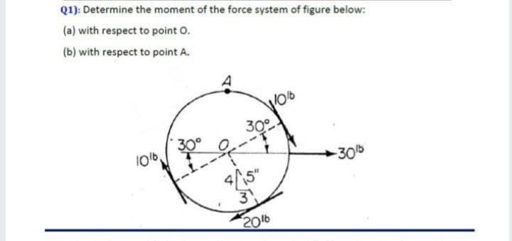 Q1): Determine the moment of the force system of figure below:
(a) with respect to point O.
(b) with respect to point A.
30°
30°
1016
-30
5"
3
20b
