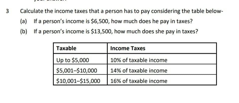 3
Calculate the income taxes that a person has to pay considering the table below-
If a person's income is $6,500, how much does he pay in taxes?
If a person's income is $13,500, how much does she pay in taxes?
(a)
(b)
Taxable
Up to $5,000
$5,001-$10,000
$10,001-$15,000
Income Taxes
10% of taxable income
14% of taxable income
16% of taxable income