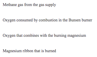 Methane gas from the gas supply
Oxygen consumed by combustion in the Bunsen burner
Oxygen that combines with the burning magnesium
Magnesium ribbon that is burned
