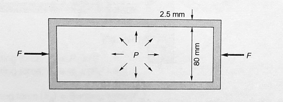 2.5 mm
ww 08
