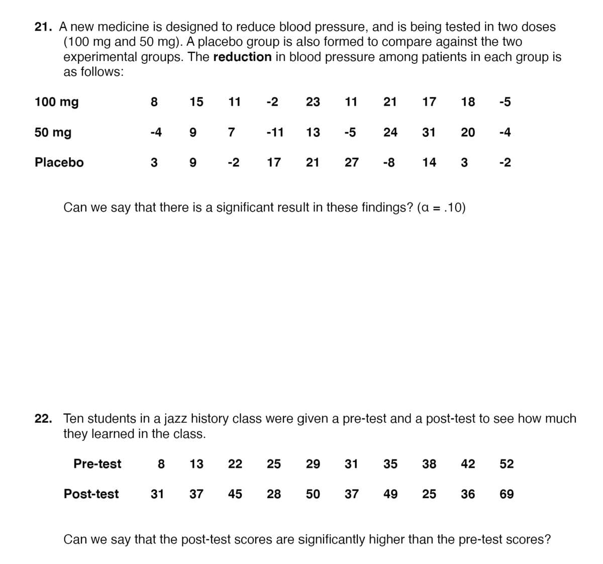 21. A new medicine is designed to reduce blood pressure, and is being tested in two doses
(100 mg and 50 mg). A placebo group is also formed to compare against the two
experimental groups. The reduction in blood pressure among patients in each group is
as follows:
100 mg
8
15
11
-2
23
11
17
18
-5
50 mg
-4
7
-11
13
-5
31
-4
Placebo
3 9
-2
17
21
27
-8
14
-2
Can we say that there is a significant result in these findings? (a = .10)
22. Ten students in a jazz history class were given a pre-test and a post-test to see how much
they learned in the class.
Pre-test
8
13
22
25
29
31
35
38
42
52
Post-test
31
37
45
28
50
37
49
25
36
69
Can we say that the post-test scores are significantly higher than the pre-test scores?
20
21
24
