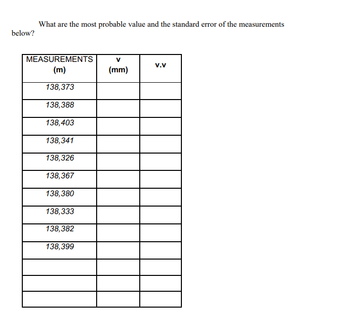 What are the most probable value and the standard error of the measurements
below?
MEASUREMENTS
v.V
(m)
(mm)
138,373
138,388
138,403
138,341
138,326
138,367
138,380
138,333
138,382
138,399
