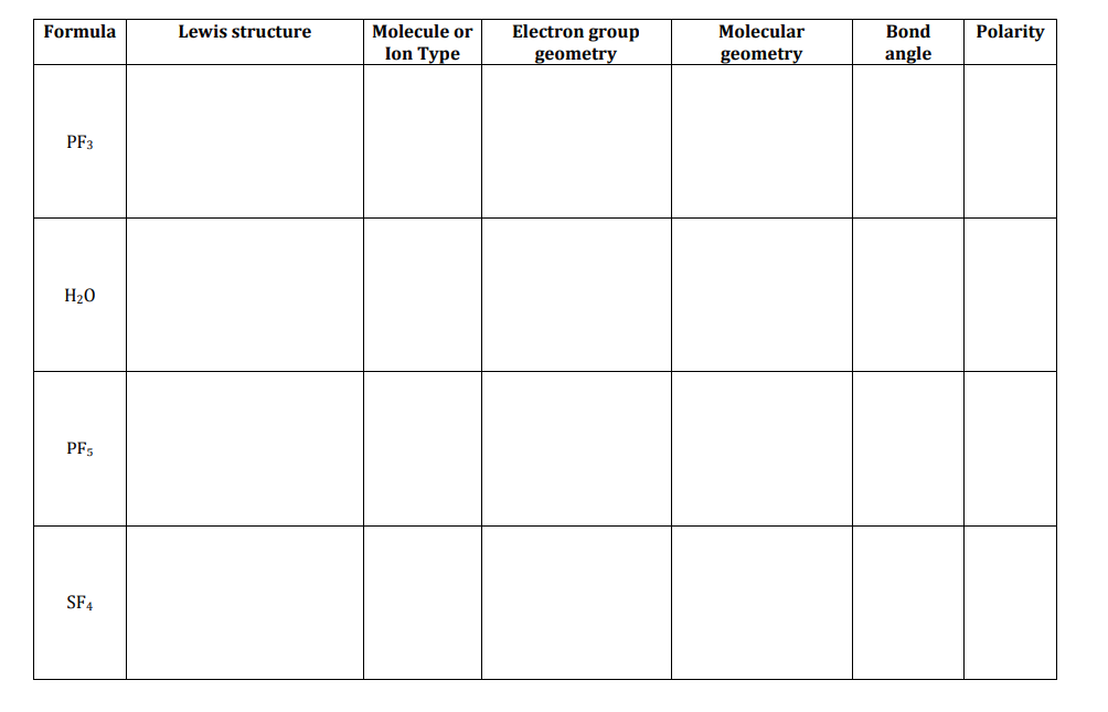 Formula
Lewis structure
Molecule or
Electron group
Molecular
Bond
Polarity
Ion Type
geometry
geometry
angle
PF3
H20
PF5
SF4
