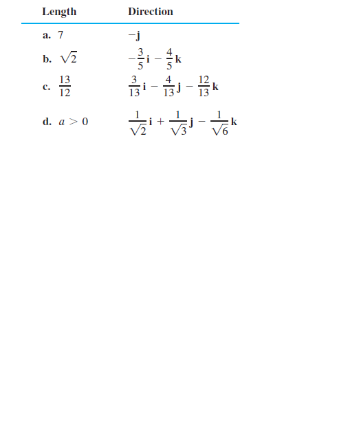 Length
Direction
а. 7
-j
b. V2
13
с.
13
d. a >0
k
