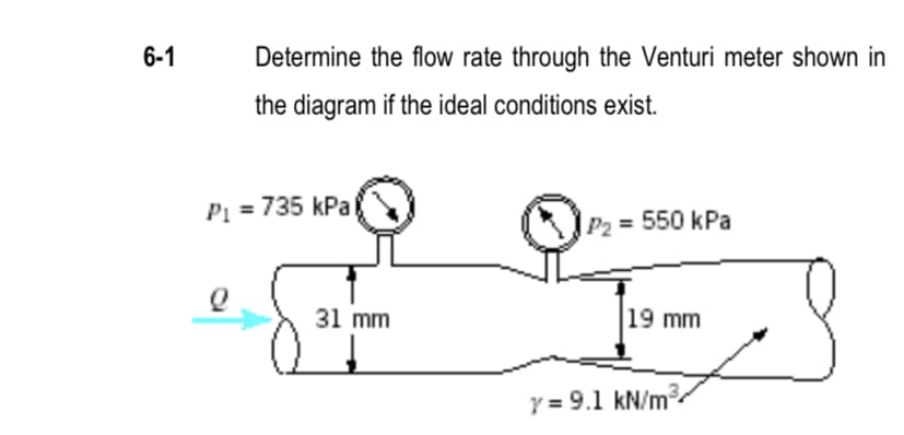 6-1
Determine the flow rate through the Venturi meter shown in
the diagram if the ideal conditions exist.
P₁ = 735 kPa
Q
31 mm
P₂ = 550 kPa
19 mm
y=9.1 kN/m³