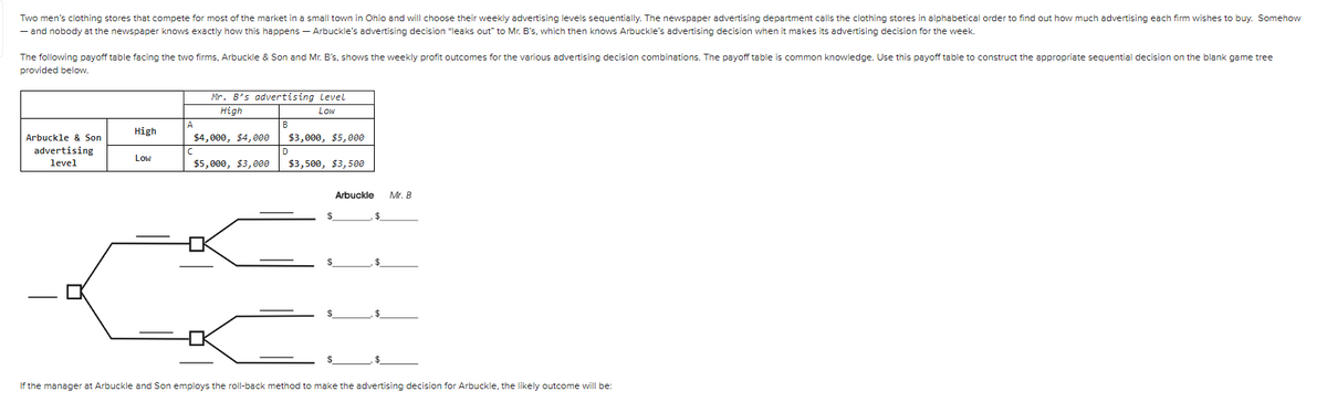 Two men's clothing stores that compete for most of the market in a small town in Ohio and will choose their weekly advertising levels sequentially. The newspaper advertising department calls the clothing stores in alphabetical order to find out how much advertising each firm wishes to buy. Somehow
- and nobody at the newspaper knows exactly how this happens - Arbuckle's advertising decision "leaks out" to Mr. B's, which then knows Arbuckle's advertising decision when it makes its advertising decision for the week.
The following payoff table facing the two firms, Arbuckle & Son and Mr. B's, shows the weekly profit outcomes for the various advertising decision combinations. The payoff table is common knowledge. Use this payoff table to construct the appropriate sequential decision on the blank game tree
provided below.
Arbuckle & Son
advertising
level
High
Low
A
с
Mr. B's advertising Level
High
Low
B
$4,000, $4,000 $3,000, $5,000
$5,000, $3,000 $3,500, $3,500
D
$
CE
$
Arbuckle
$
Mr. B
If the manager at Arbuckle and Son employs the roll-back method to make the advertising decision for Arbuckle, the likely outcome will be: