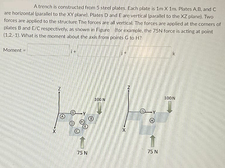 A trench is constructed from 5 steel plates. Each plate is 1m X 1m. Plates A,B, and C
are horizontal (parallel to the XY plane). Plates D and E are vertical (parallel to the XZ plane). Two
forces are applied to the structure The forces are all vertical. The forces are applied at the corners of
plates B and E/C respectively, as shown in Figure (for example, the 75N force is acting at point
(1,2,-1). What is the moment about the axis from points G to H?
Moment =
i+
j+
k
100 N
X
Z
©
75 N
B
100 N
X
N₁
GY
H
75 N