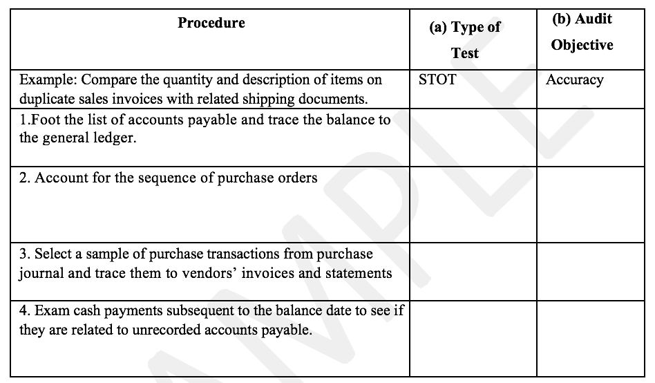 Procedure
(b) Audit
(а) Туре of
Objective
Test
Example: Compare the quantity and description of items on
duplicate sales invoices with related shipping documents.
STOT
Аccuracy
1.Foot the list of accounts payable and trace the balance to
the general ledger.
2. Account for the sequence of purchase orders
3. Select a sample of purchase transactions from purchase
journal and trace them to vendors' invoices and statements
4. Exam cash payments subsequent to the balance date to see if
they are related to unrecorded accounts payable.
