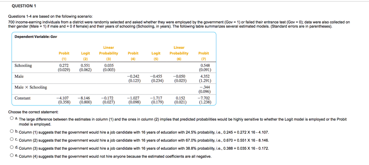 QUESTION 1
Questions 1-4 are based on the following scenario:
700 income-earning individuals from a district were randomly selected and asked whether they were employed by the government (Gov = 1) or failed their entrance test (Gov = 0); data were also collected on
their gender (Male = 1) if male and = 0 if female) and their years of schooling (Schooling, in years). The following table summarizes several estimated models. (Standard errors are in parentheses).
Dependent Variable: Gov
Linear
Linear
Probit
Logit
Probability
Probit
Logit
Probability
Probit
(1)
(2)
(3)
(4)
(5)
(6)
(7)
Schooling
0.272
0.551
0.035
0.548
(0.029)
(0.062)
(0.003)
(0.091)
Male
-0.242
-0.455
-0.050
4.352
(0.125)
(0.234)
(0.025)
(1.291)
Male x Schooling
-344
(0.096)
-4.107
(0.358)
Constant
-8.146
-0.172
-1.027
-1.717
0.152
-7.702
(0.800)
(0.027)
(0.098)
(0.179)
(0.021)
(1.238)
Choose the correct statement:
O a. The large difference between the estimates in column (1) and the ones in column (2) implies that predicted probabilities would be highly sensitive to whether the Logit model is employed or the Probit
model is employed.
O b. Column (1) suggests that the government would hire a job candidate with 16 years of education with 24.5% probability, i.e., 0.245 = 0.272 X 16 - 4.107.
O C. Column (2) suggests that the government would hire a job candidate with 16 years of education with 67.0% probability, i.e., 0.670 = 0.551 X 16 - 8.146.
O d. Column (3) suggests that the government would hire a job candidate with 16 years of education with 38.8% probability, i.e., 0.388 = 0.035 X 16 - 0.172.
O e. Column (4) suggests that the government would not hire anyone because the estimated coefficients are all negative.
