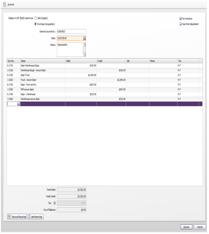 Journal
Display in GST BAS] reports as: O Sale (Supply)
Tax indasive
Purdhase (Acquisiton)
O'er End Adjustrent
General Jounal No.: GJ000003
Dete: 3,07/2018
Nemo: Depreciation
Acct No.
Name
Debit
Credit
Job
Memo
Tax
6-1710
Depn-Warehouse Equp
$192.00
N-T
1-3120
Warehouse Equip - Accum Depn
$192.00
N-T
6-1720
Depn Truck
$2,500.00
N-T
1-3220
Trudk - Accum Depn
$2,500.00
N-T
6-1730
Depn - Fum and Fix
$267.00
N-T
1-3320
FSF-accum depn
$267.00
N-T
6-1740
Depn - Warehouse
$333.00
N-T
1-3420
Warehouse-accum depn
$333.00
N-T
Total Debit:
$3,292.00
Total Credit:
$3,292.00
Тах
$0.00
Out of Balance:
$0.00
da Save as Recuring|| Use Reauring
Record
Cancel
