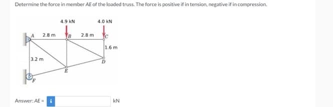 Determine the force in member AE of the loaded truss. The force is positive if in tension, negative if in compression.
4.9 kN
4.0 kN
2.8 m
2.8 m
1.6 m
3.2 m
Answer: AE =i
kN
