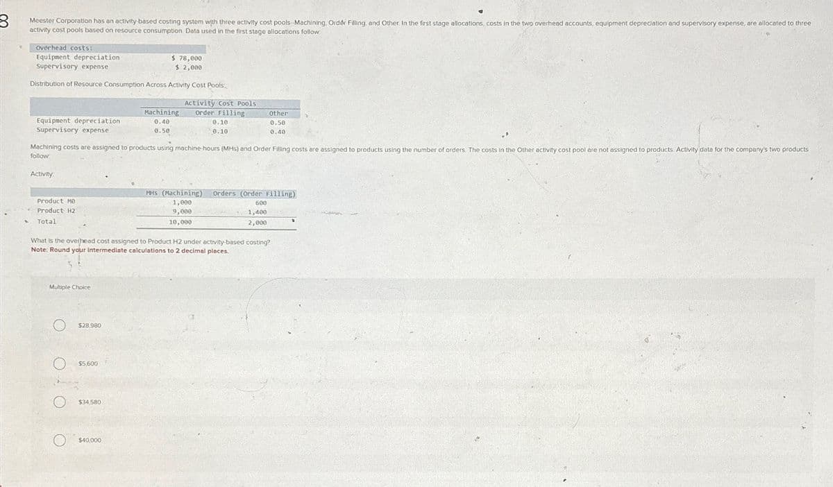 00
Meester Corporation has an activity-based costing system with three activity cost pools-Machining, Order Filling, and Other In the first stage allocations, costs in the two overhead accounts, equipment depreciation and supervisory expense, are allocated to three
activity cost pools based on resource consumption. Data used in the first stage allocations follow
Overhead costs:
Equipment depreciation
Supervisory expense
$ 78,000
$ 2,000
Distribution of Resource Consumption Across Activity Cost Pools
Equipment depreciation
Supervisory expense
Activity Cost Pools
Machining
Order Filling
Other
0.50
0.40
0.40
0.50
0.10
0.10
Machining costs are assigned to products using machine-hours (MHS) and Order Filling costs are assigned to products using the number of orders. The costs in the Other activity cost pool are not assigned to products. Activity data for the company's two products
follow
Activity
MHS (Machining) Orders (Order Filling)
Product MO
Product H2
1,000
600
9,000
1,400
Total
10,000
2,000
What is the overhead cost assigned to Product H2 under activity-based costing?
Note: Round your intermediate calculations to 2 decimal places.
O
O
Multiple Choice
$28,980
$5.600
$34,580
$40,000
