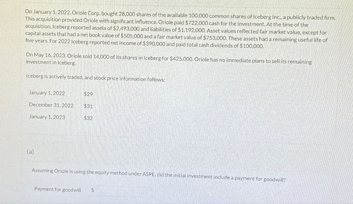 On January 1, 2022, Oriole Corp. bought 28,000 shares of the available 100,000 common shares of Iceberg Inc., a publicly traded firm.
This acquisition provided Oriole with significant influence. Oriole paid $722,000 cash for the investment. At the time of the
acquisition, Iceberg reported assets of $2,493,000 and liabilities of $1,192,000. Asset values reflected fair market value, except for
capital assets that had a net book value of $505,000 and a fair market value of $753,000. These assets had a remaining useful life of
five years. For 2022 Iceberg reported net income of $390,000 and paid total cash dividends of $100,000.
On May 16, 2023, Oriole sold 14,000 of its shares in Iceberg for $425,000. Oriole has no immediate plans to sell its remaining
investment in Iceberg.
Iceberg is actively traded, and stock price information follows:
January 1, 2022
$29
December 31, 2022
$31
January 1, 2023
$32
(a)
Assuming Oriole is using the equity method under ASPE. did the initial investment include a payment for goodwill?
Payment for goodwill
$