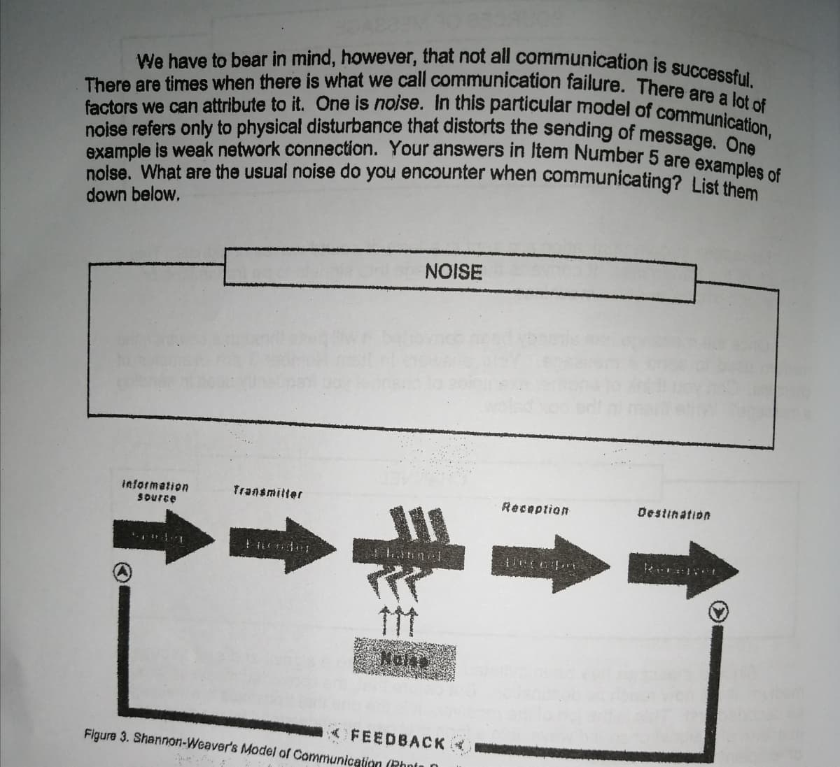 noise refers only to physical disturbance that distorts the sending of message. One
There are times when there is what we call communication failure. There are a lot of
nolse. What are the usual noise do you encounter when communicating? List them
example is weak network connection. Your answers in Item Number 5 are examples of
We have to bear in mind, however, that not all communication is successful.
factors we can attribute to it. One is noise. In this particular model of communication,
down below.
NOISE
Information
Transmilter
Receptian
Destination
Source
FEEDBACK
Figure 3. Shannon-Weaver's Model of Communication (Rhnf
季
