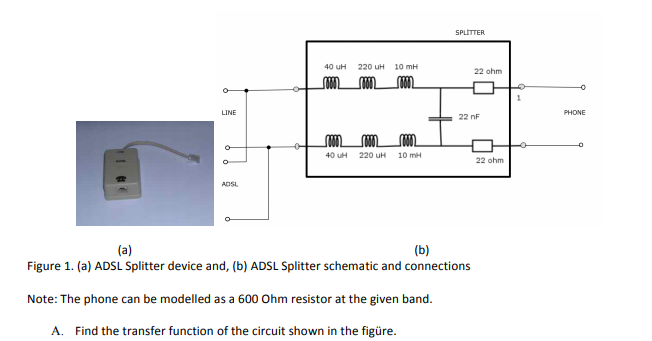 SPLÍTTER
40 uH
220 uH 10 mH
22 ohm
LINE
PHONE
22 nF
40 uH 220 uH
10 mH
22 ohm
ADSL
(a)
(b)
Figure 1. (a) ADSL Splitter device and, (b) ADSL Splitter schematic and connections
Note: The phone can be modelled as a 600 Ohm resistor at the given band.
A. Find the transfer function of the circuit shown in the figüre.
