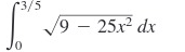 3/5
√9-25x² dx