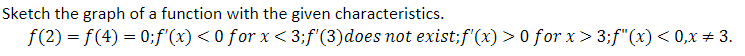 Sketch the graph of a function with the given characteristics.
f(2) = f(4) = 0;ƒ'(x) < 0 for x < 3;f'(3) does not exist;f'(x) > 0 for x > 3;ƒ"(x) < 0,x ± 3.