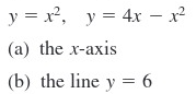 y = x², y=4x - x²
(a) the x-axis
(b) the line y = 6
