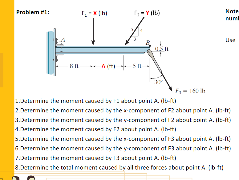 Problem #1:
F, = X (Ib)
F2 = Y (Ib)
Note
numl
5/4
3
В.
0.5 ft
Use
8 ft-
A (ft)
* 5 ft-
30°
F3 = 160 lb
1.Determine the moment caused by F1 about point A. (Ib-ft)
2.Determine the moment caused by the x-component of F2 about point A. (Ib-ft)
3.Determine the moment caused by the y-component of F2 about point A. (Ib-ft)
4.Determine the moment caused by F2 about point A. (Ib-ft)
5.Determine the moment caused by the x-component of F3 about point A. (Ib-ft)
6.Determine the moment caused by the y-component of F3 about point A. (Ib-ft)
7.Determine the moment caused by F3 about point A. (Ib-ft)
8.Determine the total moment caused by all three forces about point A. (Ib-ft)
